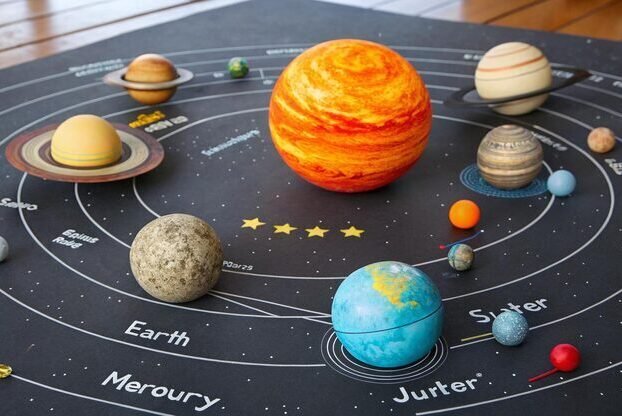 Common Planetary Doshas and Their Effective Remedies