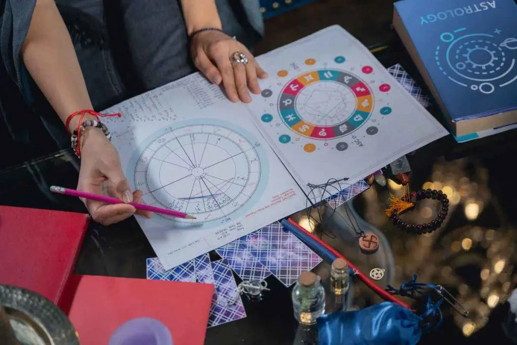 Online Astrology Consultation in Kolkata: Is It Accurate? Full Truth Revealed